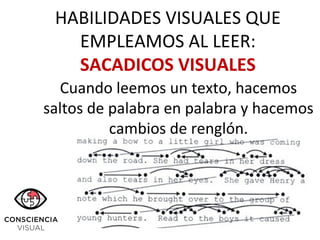 HABILIDADES VISUALES QUE
EMPLEAMOS AL LEER:
SACADICOS VISUALES
Cuando leemos un texto, hacemos
saltos de palabra en palabra y hacemos
cambios de renglón.
 