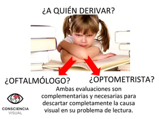 ¿OFTALMÓLOGO?
Ambas evaluaciones son
complementarias y necesarias para
descartar completamente la causa
visual en su problema de lectura.
¿OPTOMETRISTA?
¿A QUIÉN DERIVAR?
 