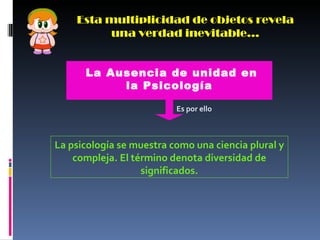 Esta multiplicidad de objetos revela una verdad inevitable… La Ausencia de unidad en la Psicología Es por ello La psicología se muestra como una ciencia plural y compleja. El término denota diversidad de significados. 