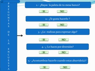 P
R
E
G
U
N
T
A
S
D
E
L
A
E
N
C
U
E
S
T
A
1.- ¿Rayas la paleta de tu mesa banco?
SI NO
2.- ¿Te gusta hacerlo ?
SI NO
3.- ¿Lo realizas para expresar algo?
SI NO
4.- ¿ Lo haces por diversión?
SI NO
5.- ¿Acostumbras hacerlo cuando estas aburrido(a)?
SI NO
 