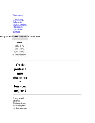 firmemente

            C navio: ray
            Relativistic
            traçado imagens
            (ilustrações
            relatividade
            especial)

dius para Black Hole de uma determinada


                  Massa

               5,98 x 10 27 g
              1,989 x 10 33 g
              9,945 x 10 33 g
            10 9 massas solares




               Onde
              podería
                mos
             encontra
                 r
             buracos
              negros?
            É impossível
            observar
            diretamente um
            buraco negro e
            por isso qualquer
 