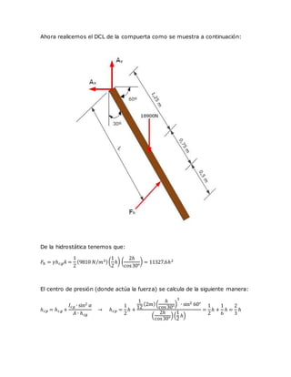Ahora realicemos el DCL de la compuerta como se muestra a continuación:
De la hidrostática tenemos que:
𝐹ℎ = 𝛾ℎ 𝑐𝑔 𝐴 =
1
2
(9810 𝑁 𝑚3⁄ )(
1
2
ℎ) (
2ℎ
cos30°
) = 11327,6ℎ2
El centro de presión (donde actúa la fuerza) se calcula de la siguiente manera:
ℎ 𝑐𝑝 = ℎ 𝑐𝑔 +
𝐼𝑐𝑔 ∙ sin2 𝛼
𝐴 ∙ ℎ 𝑐𝑔
→ ℎ 𝑐𝑝 =
1
2
ℎ +
1
12
(2𝑚)(
ℎ
cos30°
)
3
∙ sin2 60°
(
2ℎ
cos30°
)(
1
2
ℎ)
=
1
2
ℎ +
1
6
ℎ =
2
3
ℎ
 