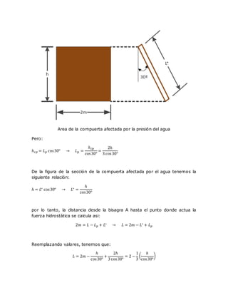 Area de la compuerta afectada por la presión del agua
Pero:
ℎ 𝑐𝑝 = 𝐿 𝑝 cos30° → 𝐿 𝑝 =
ℎ 𝑐𝑝
cos30°
=
2ℎ
3 cos30°
De la figura de la sección de la compuerta afectada por el agua tenemos la
siguiente relación:
ℎ = 𝐿∗ cos30° → 𝐿∗ =
ℎ
cos30°
por lo tanto, la distancia desde la bisagra A hasta el punto donde actua la
fuerza hidrostática se calcula asi:
2𝑚 = 𝐿 − 𝐿 𝑝 + 𝐿∗ → 𝐿 = 2𝑚 − 𝐿∗ + 𝐿 𝑝
Reemplazando valores, tenemos que:
𝐿 = 2𝑚 −
ℎ
cos30°
+
2ℎ
3 cos30°
= 2 −
1
3
(
ℎ
cos30°
)
 