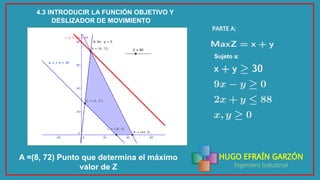 HUGO EFRAÍN GARZÓN
Ingeniero Industrial
4.3 INTRODUCIR LA FUNCIÓN OBJETIVO Y
DESLIZADOR DE MOVIMIENTO
PARTE A:
Sujeto a:
A =(8, 72) Punto que determina el máximo
valor de Z
 