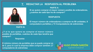 HUGO EFRAÍN GARZÓN
Ingeniero Industrial
REDACTAR LA RESPUESTA AL PROBLEMA7.
PARTE A:
Si se quiere comprar el mayor número posible de ordenadores,
¿cuántos de cada tipo ha de comprar?
RESPUESTA
El mayor número de ordenadores a comprar es 80 unidades, 8
computadore portátiles y 72 Computadores de sobremesa
PARTE B:
¿Y si lo que quiere es comprar el menor número
posible de portátiles, cuántos de cada tipo tendría que
comprar?
Respuesta:
El mínimo número de portátiles que se puede comprar es
de 3, para lo cual la empresa debe comprar tambien 27
computadores de sobremesa
 