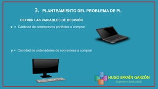 HUGO EFRAÍN GARZÓN
Ingeniero Industrial
3.
DEFINIR LAS VARIABLES DE DECISIÓN
x = Cantidad de ordenadores portátiles a comprar
y = Cantidad de ordenadores de sobremesa a comprar
PLANTEAMIENTO DEL PROBLEMA DE PL
 
