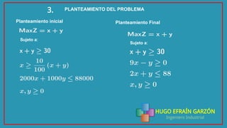 HUGO EFRAÍN GARZÓN
Ingeniero Industrial
PLANTEAMIENTO DEL PROBLEMA
Planteamiento inicial
Sujeto a:
Planteamiento Final
Sujeto a:
3.
 