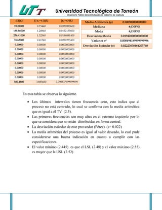Universidad Tecnológica de Torreón
                                         Organismo Público Descentralizado del Gobierno de Coahuila

 (fi)(xi)       (|xi-~x|)(fi)      (xi-~x)2(fi)
                                                           Media Aritmética (µ)                  2.500900000000000
39.28000          0.73440         0.0337089600                     Mediana                            #¡DIV/0!
188.86000         1.20840         0.0192135600                       Moda                             #¡DIV/0!
236.41000         1.32540         0.0186881400               Desviación Media                  0.01942800000000000
35.63000          0.61740         0.0272273400                   Varianza σ2                   0.000494189999999996
 0.00000          0.00000         0.0000000000           Desviación Estándar (σ)               0.02223038461205740
 0.00000          0.00000         0.0000000000
 0.00000          0.00000         0.0000000000
 0.00000          0.00000         0.0000000000
 0.00000          0.00000         0.0000000000
 0.00000          0.00000         0.0000000000
 0.00000          0.00000         0.0000000000
 0.00000          0.00000         0.0000000000
500.1800         3.885600       0.098837999999999



        En esta tabla se observa lo siguiente.

              Los últimos intervalos tienen frecuencia cero, esto indica que el
              proceso no está centrado, lo cual se confirma con la media aritmética
              que es igual a él TV (2.5).
              Las primeras frecuencias son muy altas en el extremo izquierdo por lo
              que se considera que no están distribuidas en forma central.
              La desviación estándar de este proveedor (Pérez) (s= 0.022)
              La media aritmética del proceso es igual al valor deseado, lo cual pude
              considerarse una buena indicación en cuanto a cumplir con las
              especificaciones.
              El valor mínimo (2.445) es que el LSL (2.48) y el valor máximo (2.55)
              es mayor que la USL (2.52)
 