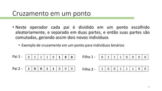 • Neste operador cada pai é dividido em um ponto escolhido
aleatoriamente, e separado em duas partes, e então suas partes são
comutadas, gerando assim dois novos indivíduos
• Exemplo de cruzamento em um ponto para indivíduos binários
Pai 1 -
Pai 2 -
Cruzamento em um ponto
1 0 0 1 1 0 0 0
0 1 1 1 0 1 0 0 0 1 1 1 0 0 0 0
1 0 0 1 1 1 0 0
Filho 1 -
Filho 2 -
19
 
