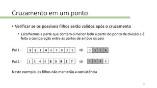 Cruzamento em um ponto
• Verificar se os possíveis filhos serão validos após o cruzamento
• Escolhemos a parte que contém o menor lado a partir do ponto de divisão e é
feita a comparação entre as partes de ambos os pais
1 5 4 6 8 3 9 2 7
3 5 1 4 6 7 8 2 9Pai 1 -
Pai 2 - 1 5 4 6
3 5 1 4
Neste exemplo, os filhos não manterão a consistência
21
 