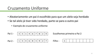 Cruzamento Uniforme
• Aleatoriamente um pai é escolhido para que um alelo seja herdado
• Se tal alelo já tiver sido herdado, parte-se para o outro pai
• Exemplo de cruzamento uniforme
1 5 4 6 8 3 9 2 7
3 5 1 4 6 7 8 2 9Pai 1 -
Pai 2 -
Escolhemos primeiro o Pai 2
1Filho -
23
 