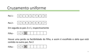 Cruzamento uniforme
1 5 4 6 8 3 9 2 7
3 5 1 4 6 7 8 2 9Pai 1 -
Pai 2 -
Em seguida os pais 2 e 1, respectivamente
1 5 1Filho -
Houve uma perda na factibilidade do filho, e assim é escolhido o alelo que está
contido no outro pai, Pai 2
1 5 4Filho -
24
 
