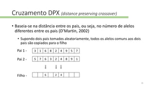 Cruzamento DPX (distance preserving crossover)
• Baseia-se na distância entre os pais, ou seja, no número de alelos
diferentes entre os pais (D’Martin, 2002)
• Supondo dois pais tomados aleatoriamente, todos os alelos comuns aos dois
pais são copiados para o filho
5 7 6 3 2 4 8 9 1
3 1 6 8 2 4 9 5 7Pai 1 -
Pai 2 -
6 2 4Filho -
26
 