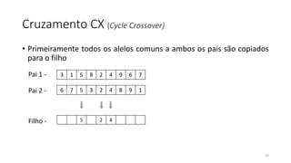 Cruzamento CX (Cycle Crossover)
• Primeiramente todos os alelos comuns a ambos os pais são copiados
para o filho
6 7 5 3 2 4 8 9 1
3 1 5 8 2 4 9 6 7Pai 1 -
Pai 2 -
5 2 4Filho -
29
 