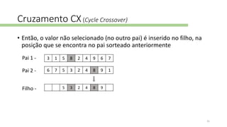 Cruzamento CX(Cycle Crossover)
• Então, o valor não selecionado (no outro pai) é inserido no filho, na
posição que se encontra no pai sorteado anteriormente
6 7 5 3 2 4 8 9 1
3 1 5 8 2 4 9 6 7Pai 1 -
Pai 2 -
5 3 2 4 8 9Filho -
31
 