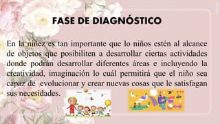 FASE DE DIAGNÓSTICO
En la niñez es tan importante que lo niños estén al alcance
de objetos que posibiliten a desarrollar ciertas actividades
donde podrán desarrollar diferentes áreas e incluyendo la
creatividad, imaginación lo cuál permitirá que el niño sea
capaz de evolucionar y crear nuevas cosas que le satisfagan
sus necesidades.