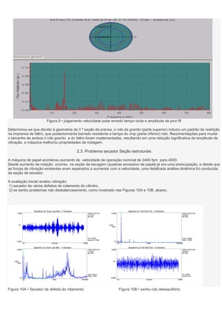 Figura 9 • julgamento velocidade polar enredo tempo onda e amplitude de pico fft

Determinou-se que devido à geometria da 3 ª seção da prensa, o rolo de granito (parte superior) induziu um padrão de restrição
na imprensa de feltro, que posteriormente barrado resistente a tampa do vnip (parte inferior) rolo. Recomendações para mudar
o tamanho de ambos o rolo granito e do feltro foram implementadas, resultando em uma redução significativa da amplitude de
vibração, e máquina melhorou propriedades de rodagem.

                                        2.3. Problema secador Seção estruturais

A máquina de papel aconteceu aumento de velocidade de operação nominal de 3400 fpm para 4000.
Desde aumento de rotação ocorreu na seção de secagem (quebras excessivo de papel) já era uma preocupação, e desde que
as forças de vibração existentes eram esperados a aumentar com a velocidade, uma detalhada análise dinâmica foi conduzida
da seção de secador.

A avaliação inicial revelou vibração;
1) secador de vários defeitos do rolamento do cilindro,
2) se sentiu problemas rolo desbalanceamento, como mostrado nas Figuras 10A e 10B, abaixo.

.




Figura 10A • Secador de defeito do rolamento                      Figura 10B • sentiu rolo desequilíbrio
 