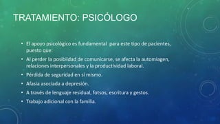 TRATAMIENTO: PSICÓLOGO
• El apoyo psicológico es fundamental para este tipo de pacientes,
puesto que:

• Al perder la posibiidad de comunicarse, se afecta la automiagen,
relaciones interpersonales y la productividad laboral.
• Pérdida de seguridad en sí mismo.
• Afasia asociada a depresión.
• A través de lenguaje residual, fotsos, escritura y gestos.
• Trabajo adicional con la familia.

 