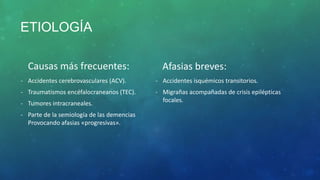 ETIOLOGÍA
Causas más frecuentes:

Afasias breves:

- Accidentes cerebrovasculares (ACV).

- Accidentes isquémicos transitorios.

- Traumatismos encéfalocraneanos (TEC).

- Migrañas acompañadas de crisis epilépticas
focales.

- Tumores intracraneales.

- Parte de la semiología de las demencias
Provocando afasias «progresivas».

 