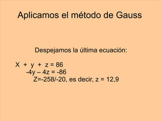 Aplicamos el método de Gauss  Despejamos la última ecuación: X  +  y  +  z = 86   -4y – 4z = -86   Z=-258/-20, es decir, z = 12,9 