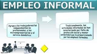 EMPLEO INFORMAL
 