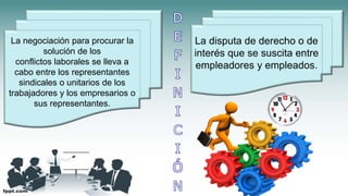 La negociación para procurar la
solución de los
conflictos laborales se lleva a
cabo entre los representantes
sindicales o unitarios de los
trabajadores y los empresarios o
sus representantes.
La disputa de derecho o de
interés que se suscita entre
empleadores y empleados.
 