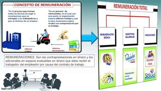 REMUNERACIONES: Son las contraprestaciones en dinero y los
adicionales en especie evaluables en dinero que debe recibir el
trabajador del empleador por causa del contrato de trabajo .
 