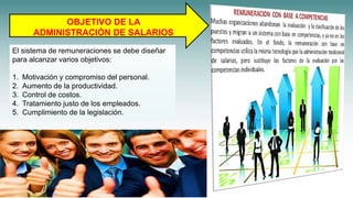 El sistema de remuneraciones se debe diseñar
para alcanzar varios objetivos:
1. Motivación y compromiso del personal.
2. Aumento de la productividad.
3. Control de costos.
4. Tratamiento justo de los empleados.
5. Cumplimiento de la legislación.
OBJETIVO DE LA
ADMINISTRACIÓN DE SALARIOS
 