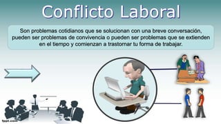 Son problemas cotidianos que se solucionan con una breve conversación,
pueden ser problemas de convivencia o pueden ser problemas que se extienden
en el tiempo y comienzan a trastornar tu forma de trabajar.
 