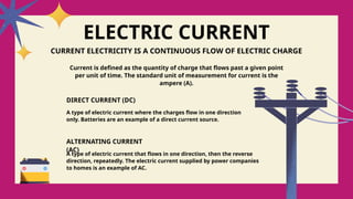 ELECTRIC CURRENT
CURRENT ELECTRICITY IS A CONTINUOUS FLOW OF ELECTRIC CHARGE
Current is defined as the quantity of charge that flows past a given point
per unit of time. The standard unit of measurement for current is the
ampere (A).
DIRECT CURRENT (DC)
ALTERNATING CURRENT
(AC)
A type of electric current where the charges flow in one direction
only. Batteries are an example of a direct current source.
A type of electric current that flows in one direction, then the reverse
direction, repeatedly. The electric current supplied by power companies
to homes is an example of AC.
 