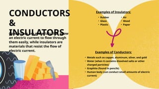 CONDUCTORS
&
INSULATORS
Conductors are materials that allow
an electric current to flow through
them easily, while insulators are
materials that resist the flow of
electric current.
• Metals such as copper, aluminum, silver, and gold
• Water (when it contains dissolved salts or other
charged particles)
• Graphite (found in pencils)
• Human body (can conduct small amounts of electric
current)
Examples of Conductors:
• Rubber
• Glass
• Plastic
Examples of Insulators:
• Air
• Wood
• Paper
 