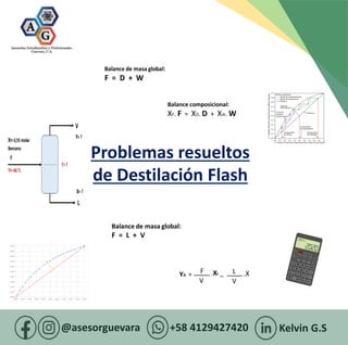 @asesorguevara Kelvin G.S
+58 4129427420
Problemas resueltos
de Destilación Flash
 