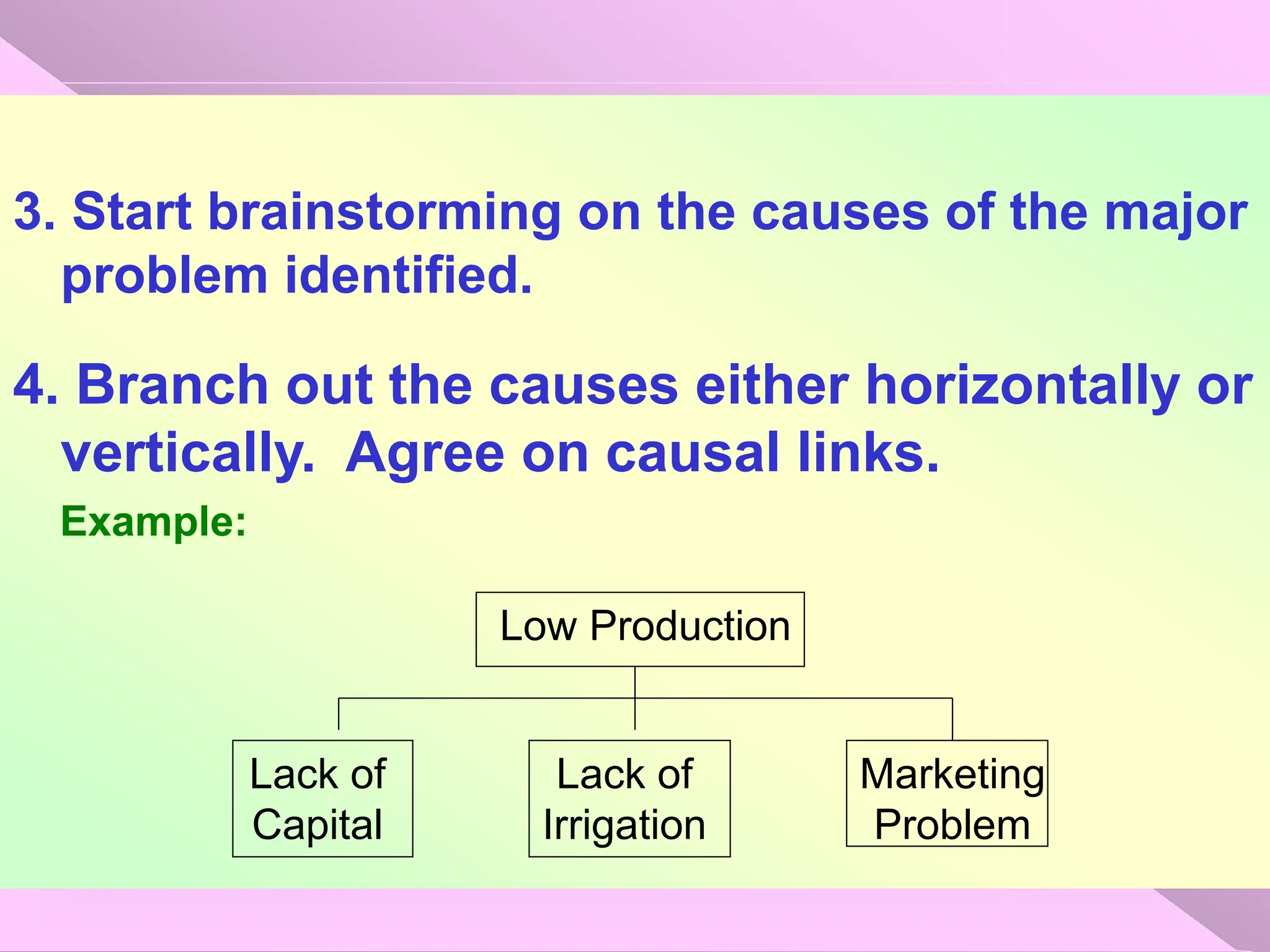Problem Analysis Using Problem Tree Approach rev 2 (1).pdf