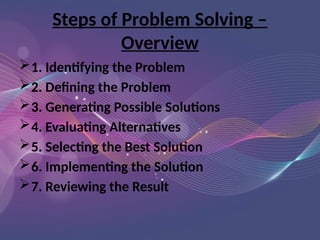 Problem_and_Problem_Solving_Psychology_BBA 3rd semester.pptx