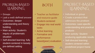 Problem and Project Based Learning in Social Studies | PPTX