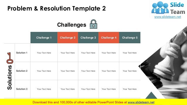 Problem And Resolution PowerPoint Presentation Slides