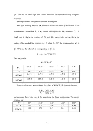 2p . Thus we can obtain light with various intensities for the verification by using two
polarizers.
The experimental arrangement is shown in the figure.
The light intensity detector 1D serves to monitor the intensity fluctuation of the
incident beam (the ratio of 1I to 2I remain unchanged), and 2D measures 2I . Let
)(1 θi and )(2 θi be the readings of 1D and 2D respectively, and )(2 θψ be the
reading of the marked line position. 02 =i when 90=θ °, the corresponding 2ψ is
2ψ (90°), and the value of θ corresponding to 2ψ is
|90)90(| 22 °±°−= ψψθ
Data and results;
°=° 4)90(2ψ
2ψ
94.0° 64.0° 49.0° 34.0° 4.0°
θ 0.0° 30.0° 45.0° 60.0° 90.0°
Ai µθ)(1
6.3×1 5.7×1 5.7×1 5.7×1 5.7×1
Ai µθ)(2
18.7×5 12.7×5 8.2×5 4.0×5 0.0×5
From the above data we can obtain the values of )(/)( 2 θθ II from the formula
)0(
)0(
)(
)()(
2
1
1
2
0 i
i
i
i
I
I
⋅=
θ
θθ
and compare them with θ2
cos for examining the linear relationship. The results
obtained are:
θ 0.0° 30.0° 45.0° 60.0° 90.0°
θ2
cos 1.00 0.75 0.50 0.25 0.00
0/)( II θ
1.00 0.75 0.49 0.24 0.00
27
 