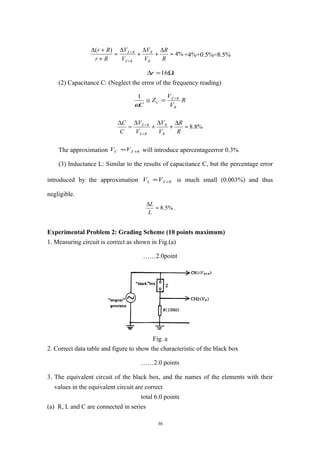 %4
)(
≈
∆
+
∆
+
∆
=
+
+∆
+
+
R
R
V
V
V
V
Rr
Rr
R
R
RZ
RZ
+4%+0.5%=8.5%
Ω=∆ 16r
(2) Capacitance C: (Neglect the error of the frequency reading)
R
V
V
Z
C R
RZ
C
+
=≅
ω
1
%8.8≈
∆
+
∆
+
∆
=
∆
+
+
R
R
V
V
V
V
C
C
R
R
RZ
RZ
The approximation RZC VV +≈ will introduce apercentageerror 0.3%
(3) Inductance L: Similar to the results of capacitance C, but the percentage error
introduced by the approximation RZL VV +≈ is much small (0.003%) and thus
negligible.
%5.8≈
∆
L
L
.
Experimental Problem 2: Grading Scheme (10 points maximum)
1. Measuring circuit is correct as shown in Fig.(a)
……2.0point
Fig. a
2. Correct data table and figure to show the characteristic of the black box
……2.0 points
3. The equivalent circuit of the black box, and the names of the elements with their
values in the equivalent circuit are correct
total 6.0 points
(a) R, L and C are connected in series
36
 