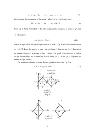 021 =+= ppp , 21 pp −= , 21 xx −= . (9)
Let p0 denote the momentum of the quark 1 when it is at x=0, then we have
cpMc 0
2
2= or 2/0 Mcp = (10)
From Eq. 8, 9 and 10, the half of the total energy can be expressed in terms of 1p and
1x of quark 1:
|||| 110 xfcpcp += , (11)
just as though it is a one particle problem as in part 1 (Eq. 3) with initial momentum
2/0 Mcp = . From the answer in part 1 we get the (x, t) diagram and (p, x) diagram of
the motion of quark 1 as shown in Figs. 3 and 4. For quark 2 the situation is similar
except that the signs are reversed for both x and p; its (x, t) and (p, x) diagrams are
shown in Figs. 3 and 4.
The maximum distance between the two quarks as seen from Fig. 3 is
fMcfcpLd //22 2
0 === . (12)
Fig. 3
6
L
x1
-L
p0
-p0
O
p1
L=Mc2
/2f
P0
=Mc/2
L
x2
-L
p0
-p0
O
p2
L
A
B F t
x1
、x2
O
-L
D
τ τ2 3τ 4τ
τ= Mc/2f
L=Mc2
/2f
B
E
x1
: solid line
x2
: dash line
 