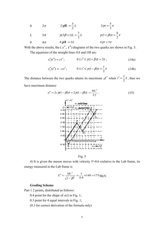 0 τ2 LL
2
3
2 =γβ τγτ
2
5
2 =
L τ3 LL
2
7
)13( =+βγ ττβγ
2
9
)3( =+
0 τ4 LL 34 =γβ τγτ 54 =
With the above results, the ( x′, t′) diagrams of the two quarks are shown in Fig. 5.
The equations of the straight lines OA and OB are:
tctx ′=′′ )(1 ; ττβγ 2)1(0 =+≤′≤ t ; (14a)
tctx ′−=′′ )(2 ; ττβγ
2
1
)1(0 =−≤′≤ t (14b)
The distance between the two quarks attains its maximum d′ when τ
2
1
=′t , thus we
have maximum distance
f
Mc
Lcd
2
)1(2)1(2
2
=−=−=′ βγτβγ . (15)
Fig. 5
4) It is given the meson moves with velocity V=0.6 crelative to the Lab frame, its
energy measured in the Lab frame is
175140
8.0
1
1 2
2
=×=
−
=′
β
Mc
E MeV.
Grading Scheme
Part 1 2 points, distributed as follows:
0.4 point for the shape of x(t) in Fig. 1;
0.3 point for 4 equal intervals in Fig. 1;
(0.3 for correct derivation of the formula only)
8
 