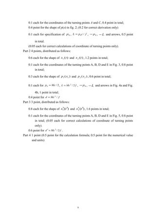 0.1 each for the coordinates of the turning points A and C, 0.4 point in total;
0.4 point for the shape of p(x) in fig. 2; (0.2 for correct derivation only)
0.1 each for specification of 0p , fcpL /0= , 0p− , L− and arrows, 0.5 point
in total.
(0.05 each for correct calculations of coordinate of turning points only).
Part 2 4 points, distributed as follows:
0.6 each for the shape of )(1 tx and )(2 tx , 1.2 points in total;
0.1 each for the coordinates of the turning points A, B, D and E in Fig. 3, 0.8 point
in total;
0.3 each for the shape of )( 11 xp and )( 22 xp , 0.6 point in total;
0.1 each for 2/0 Mcp = , fMcL 2/2
= , 0p− , L− and arrows in Fig. 4a and Fig.
4b, 1 point in total;
0.4 point for fMcd /2
=
Part 3 3 point, distributed as follows:
0.8 each for the shape of )(1 tx ′′ and )(2 tx ′′ , 1.6 points in total;
0.1 each for the coordinates of the turning points A, B, D and E in Fig. 5, 0.8 point
in total; (0.05 each for correct calculations of coordinate of turning points
only).
0.6 point for fMcd 2/2
=′ .
Part 4 1 point (0.5 point for the calculation formula; 0.5 point for the numerical value
and units)
9
 