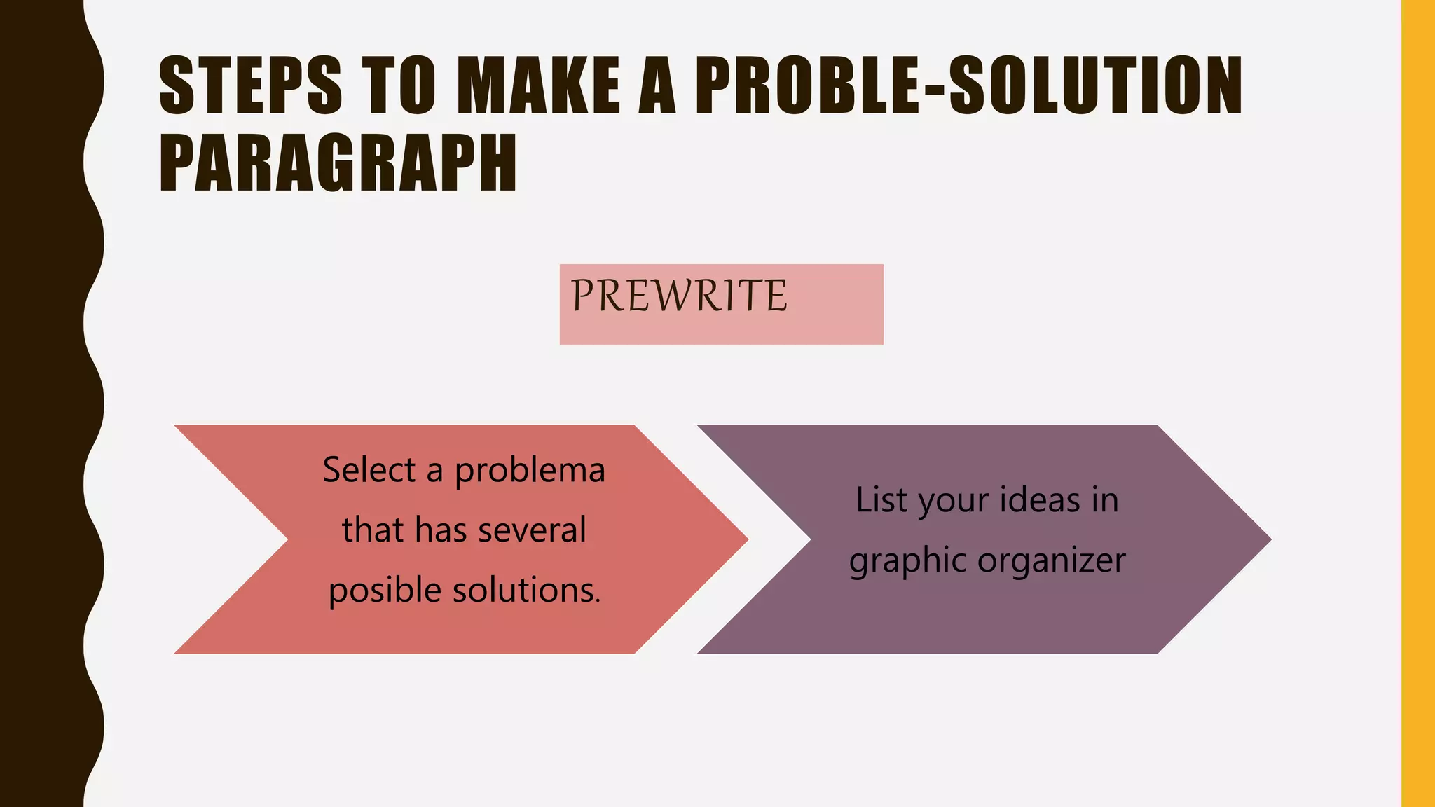 Problem And Solution Paragraph