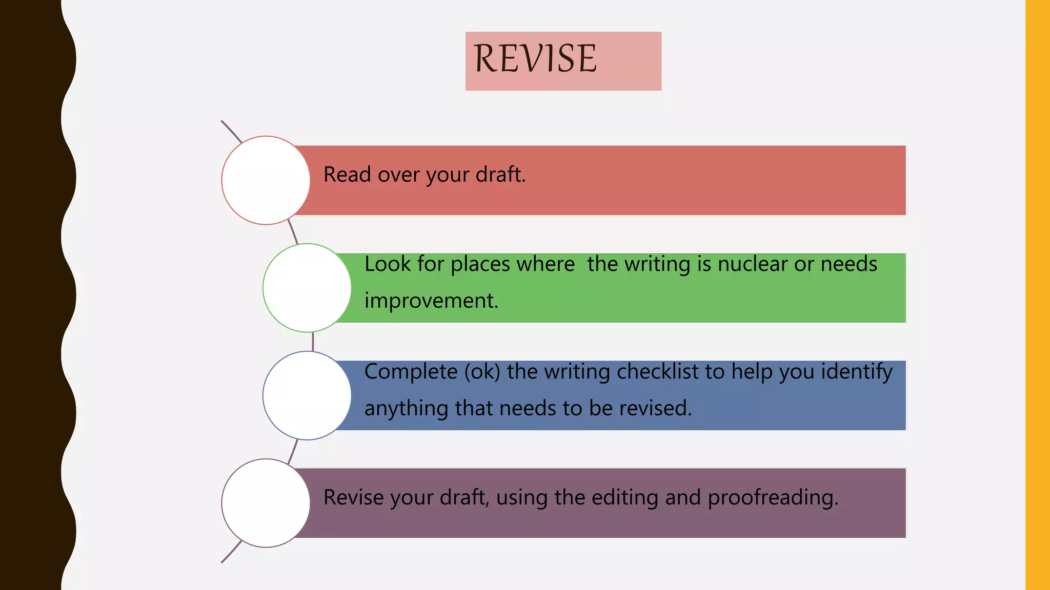 Problem and solution paragraph ppt