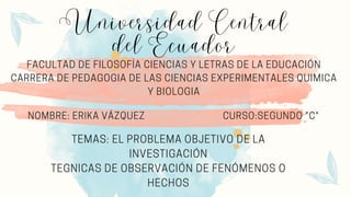 Universidad Central
del Ecuador
NOMBRE: ERIKA VÁZQUEZ CURSO:SEGUNDO "C"
TEMAS: EL PROBLEMA OBJETIVO DE LA
INVESTIGACIÓN
TEGNICAS DE OBSERVACIÓN DE FENÓMENOS O
HECHOS
FACULTAD DE FILOSOFÍA CIENCIAS Y LETRAS DE LA EDUCACIÓN
CARRERA DE PEDAGOGIA DE LAS CIENCIAS EXPERIMENTALES QUIMICA
Y BIOLOGIA
 