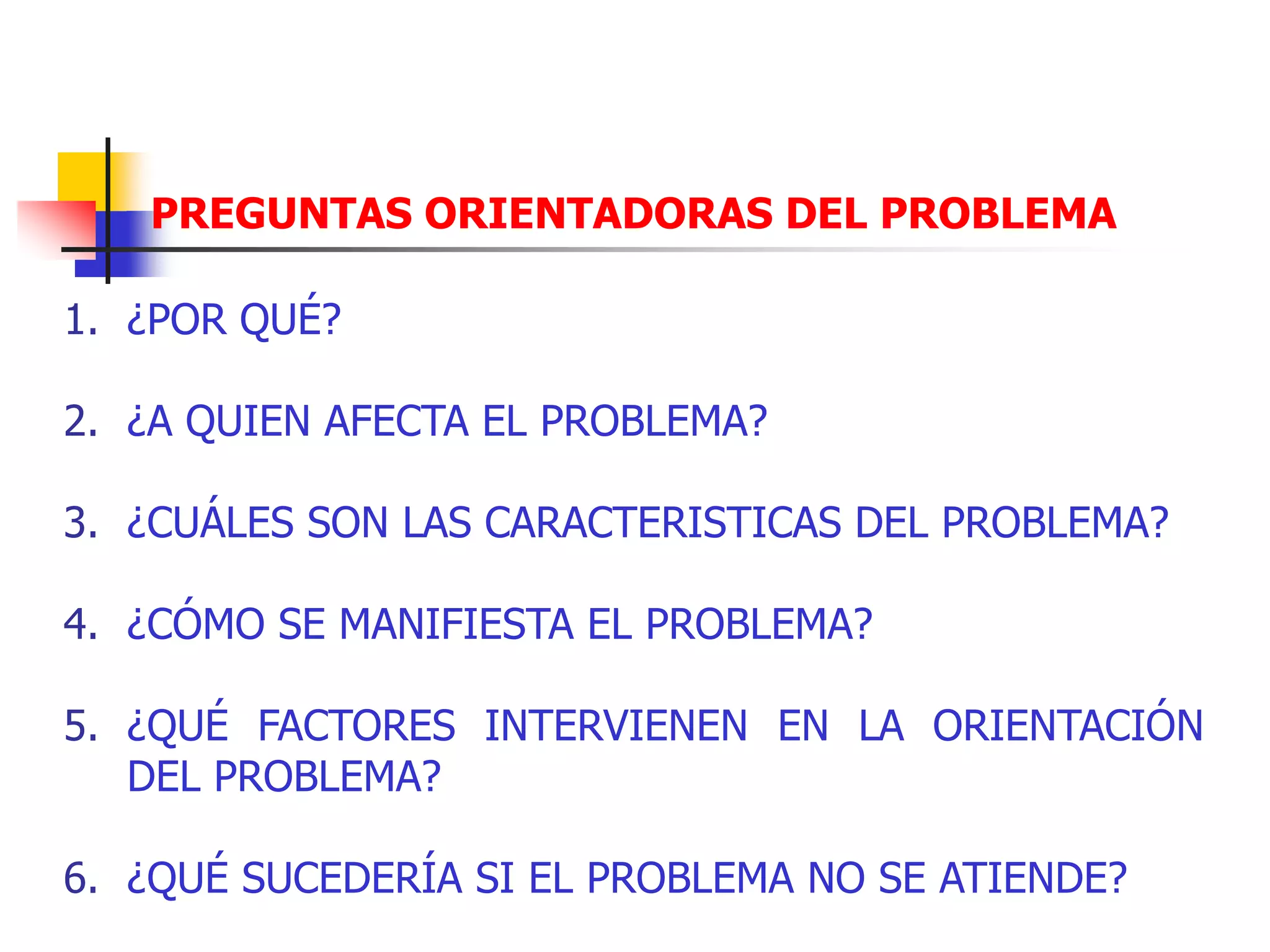 PREGUNTAS ORIENTADORAS DEL PROBLEMA
1. ¿POR QUÉ?
2. ¿A QUIEN AFECTA EL PROBLEMA?
3. ¿CUÁLES SON LAS CARACTERISTICAS DEL PROBLEMA?
4. ¿CÓMO SE MANIFIESTA EL PROBLEMA?
5. ¿QUÉ FACTORES INTERVIENEN EN LA ORIENTACIÓN
DEL PROBLEMA?
6. ¿QUÉ SUCEDERÍA SI EL PROBLEMA NO SE ATIENDE?
 