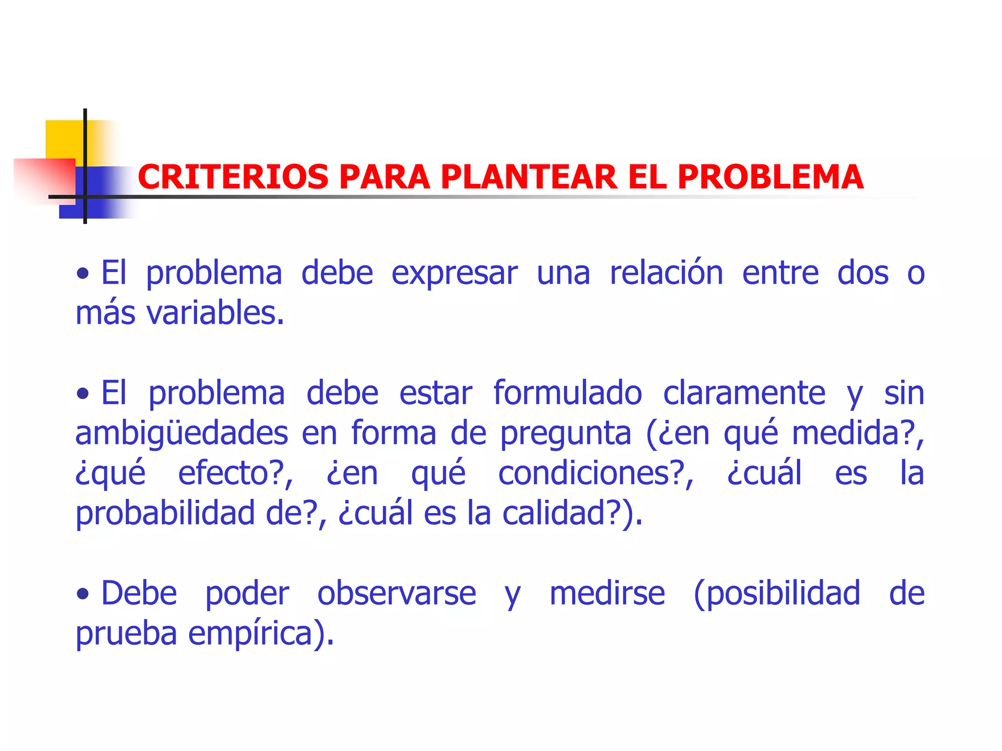 CRITERIOS PARA PLANTEAR EL PROBLEMA
• El problema debe expresar una relación entre dos o
más variables.
• El problema debe estar formulado claramente y sin
ambigüedades en forma de pregunta (¿en qué medida?,
¿qué efecto?, ¿en qué condiciones?, ¿cuál es la
probabilidad de?, ¿cuál es la calidad?).
• Debe poder observarse y medirse (posibilidad de
prueba empírica).
 