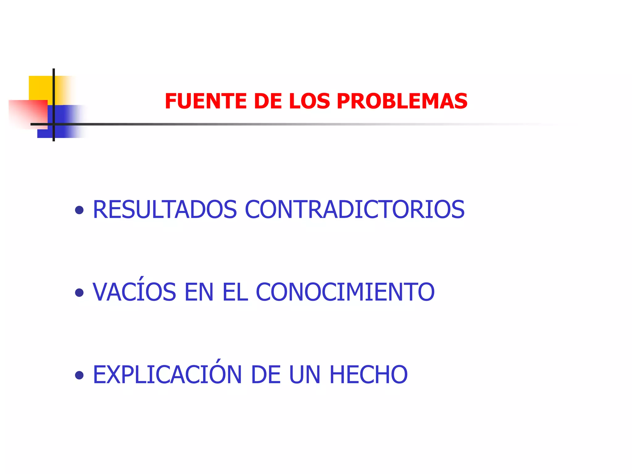FUENTE DE LOS PROBLEMAS
• RESULTADOS CONTRADICTORIOS
• VACÍOS EN EL CONOCIMIENTO
• EXPLICACIÓN DE UN HECHO
 