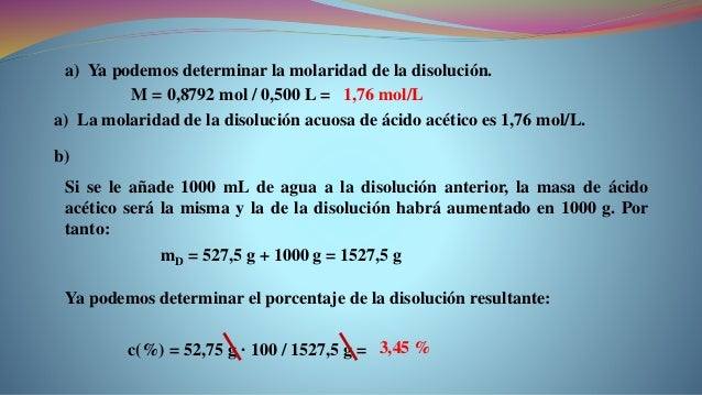 Problema resuelto de disolución de ácido acético