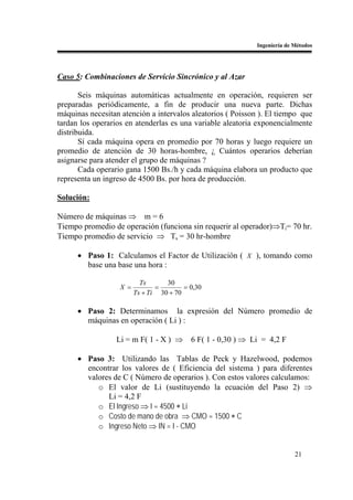 Ingeniería de Métodos




Caso 5: Combinaciones de Servicio Sincrónico y al Azar

       Seis máquinas automáticas actualmente en operación, requieren ser
preparadas periódicamente, a fin de producir una nueva parte. Dichas
máquinas necesitan atención a intervalos aleatorios ( Poisson ). El tiempo que
tardan los operarios en atenderlas es una variable aleatoria exponencialmente
distribuida.
       Sí cada máquina opera en promedio por 70 horas y luego requiere un
promedio de atención de 30 horas-hombre, ¿ Cuántos operarios deberían
asignarse para atender el grupo de máquinas ?
       Cada operario gana 1500 Bs./h y cada máquina elabora un producto que
representa un ingreso de 4500 Bs. por hora de producción.

Solución:

Número de máquinas ⇒ m = 6
Tiempo promedio de operación (funciona sin requerir al operador)⇒Ti= 70 hr.
Tiempo promedio de servicio ⇒ Ts = 30 hr-hombre

      • Paso 1: Calculamos el Factor de Utilización ( X ), tomando como
        base una base una hora :

                           Ts      30
                   X =          =        = 0,30
                         Ts + Ti 30 + 70

      • Paso 2: Determinamos la expresión del Número promedio de
        máquinas en operación ( Li ) :

                  Li = m F( 1 - X ) ⇒      6 F( 1 - 0,30 ) ⇒ Li = 4,2 F

      • Paso 3: Utilizando las Tablas de Peck y Hazelwood, podemos
        encontrar los valores de ( Eficiencia del sistema ) para diferentes
        valores de C ( Número de operarios ). Con estos valores calculamos:
           o El valor de Li (sustituyendo la ecuación del Paso 2) ⇒
              Li = 4,2 F
           o El Ingreso ⇒ I = 4500 ∗ Li
           o Costo de mano de obra ⇒ CMO = 1500 ∗ C
           o Ingreso Neto ⇒ IN = I - CMO


                                                                            21
 