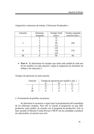 Ingeniería de Métodos




Asignación a estaciones de trabajo: ( Posiciones Ponderadas )


    Estación            Elemento          Tiempo Total   Tiempo asignado
                        Asignado             (min.)       estación (min.)
                            1                  72
                            2                  72
        I                   3                  88                  344
                            4                 112
                            5                 132
        II                  6                 110                  374
                            7                 132
       III                  8                  88                   88


   • Paso 4: Se determinan los tiempos que tarda cada unidad de cada uno
     de los modelos en cada estación ( según la asignación de elementos de
     trabajo a las estaciones )


Tiempos de operación en cada estación:

               Estación      Tiempo de operación por modelo ( min. )
                                 A             B              C
                   I            21              8            11
                   II           17             17            17
                  III            4              4             4


c ) Formulación de posibles secuencias:

      Se determina la secuencia a seguir para la programación del ensamblaje
de los diferentes modelos. Para ello se calcula la proporción en que debe
producirse cada modelo, de acuerdo con el programa de producción. Esto se
hace sacando el Máximo Común Divisor ( MCD ) de las cantidades a producir
de cada modelo, en nuestro caso será:


                                                                              40
 